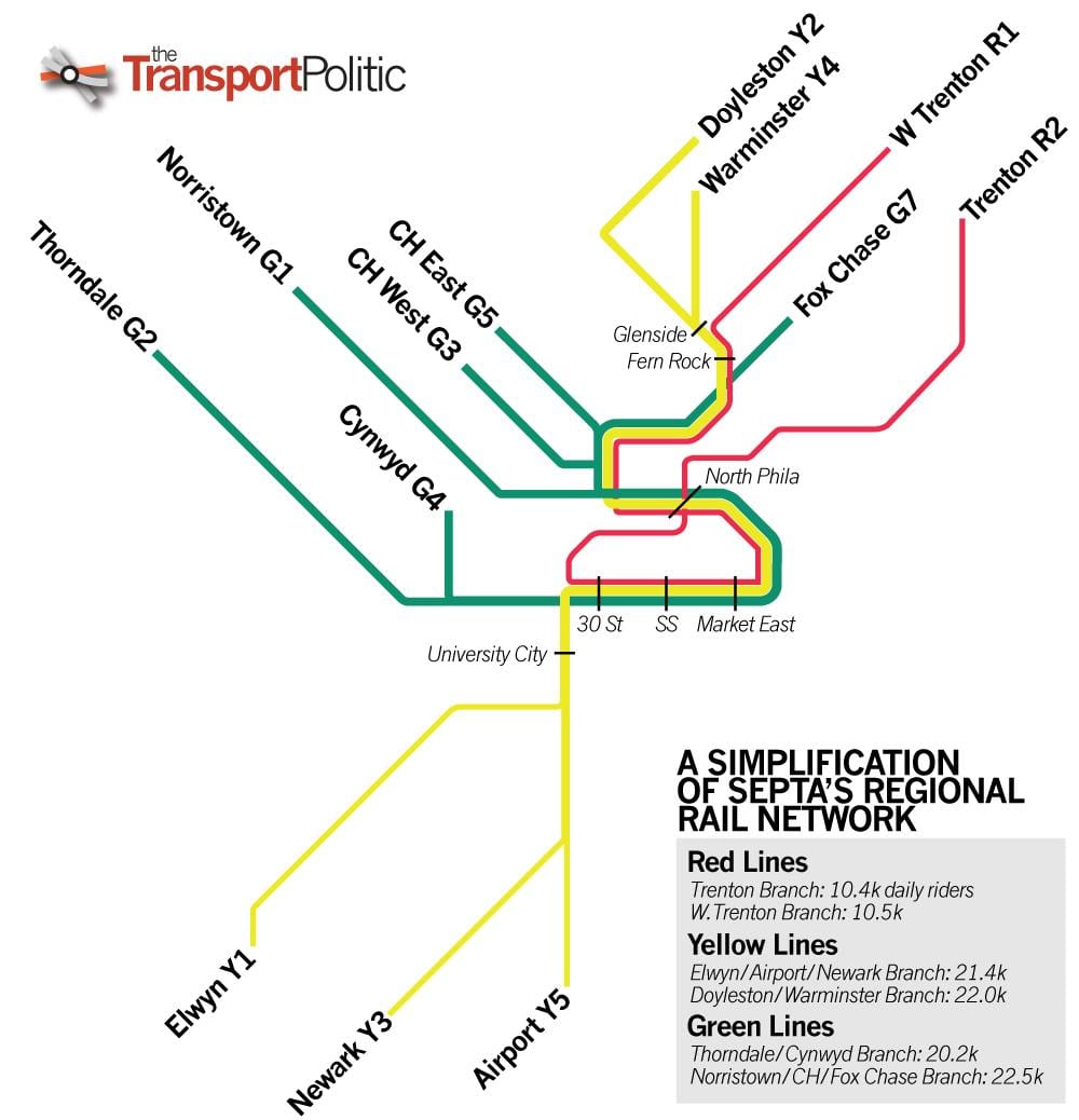 Septa галт тэрэгний зураг