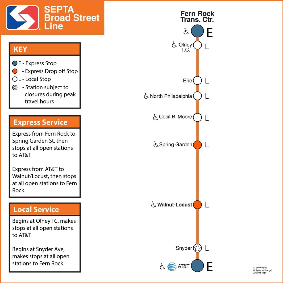 зураг Septa өргөн гудамж шугам