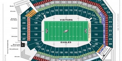 Philadelphia eagles цэнгэлдэх газрын зураг